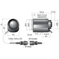 11.5-69mm F1.4-Close Three Motorized Zoom Lens